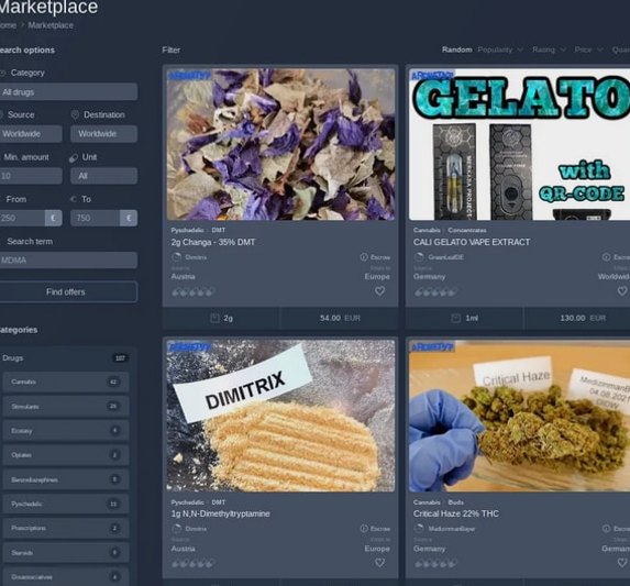 Archetyp Market